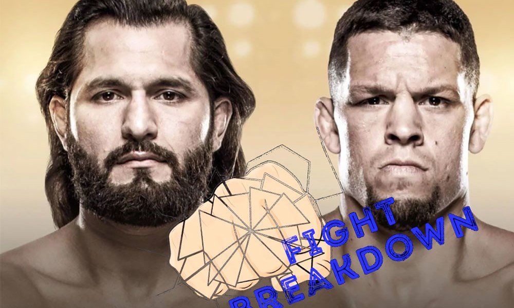 From venturing stone to UFC star in under a year : The restoration of Jorge Masvidal