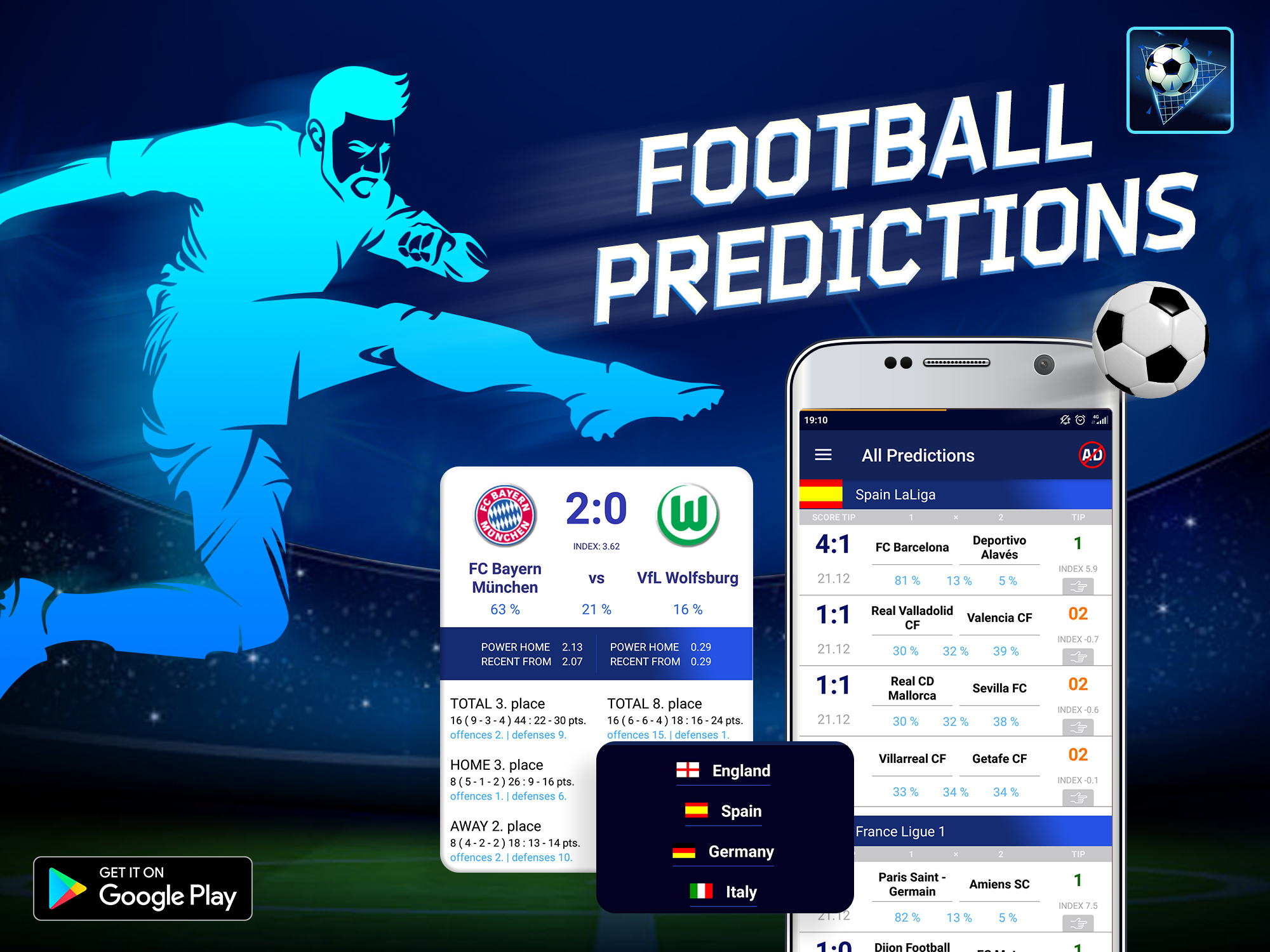 Best Statistical Football Predictions