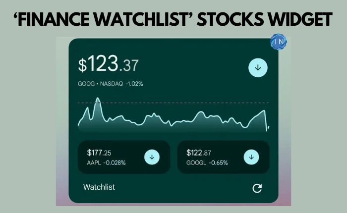 Google app announces ‘Finance Watchlist’ stocks widget is coming on Android